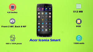 Acer Iconia Smart Price, All ...