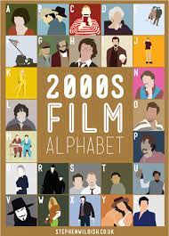 When it comes to entertaining shows and movies, disney is a reliable platform for many people. 50s 60s 70s 80s 90s Film Alphabet Posters Answers Gen X Blog
