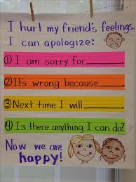 How To Say I M Sorry This Chart Helps My Kindergarten Students Solve Their Problems Independently It Ha Teaching Social Emotional Learning Classroom Behavior