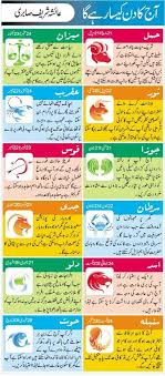Cancer star sign qualities, love & personality in urdu | cancer zodiac sign horoscope 2020 in this video we discussed in detail. Daily Horoscope In Urdu On 21st March 2018 Horoscope In Urdu Daily Horoscope In Urdu Horoscope