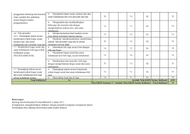 Maybe you would like to learn more about one of these? Guru Berbagi Format Kkm Bahasa Inggris Terbaru