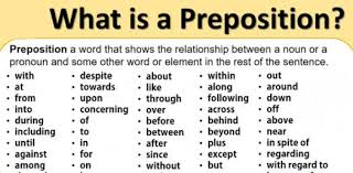 fill in the blanks a preposition quiz proprofs quiz