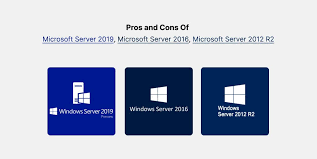 Image result for Microsoft Windows Server