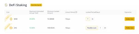 This is a complete beginner's guide on how to trade on binance, and every detail related to trading on binance is. Binance Staking Anleitung So Verdient Man Mit Staking Geld Bei Binance Die Kryptozeitung