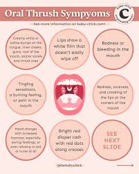 Image result for oral thrush symptoms roof of the mouth