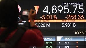 Maybe you would like to learn more about one of these? Dokumen Penipuan Hsbc Bocor Ihsg Rontok 1 03 Persen