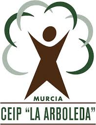 See more ideas about social media design, social media design inspiration, social media post. Protocolo De Actuacion Casos Covid 19 Ceip La Arboleda By Begona Tornel Olivares On Genially