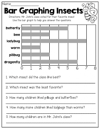 Mix of animated lessons and interactive activities keep third graders engaged. Bar Graph Worksheets 3rd Grade Spring Math And Literacy St Grade 2 Getting To School Jaimie Bleck