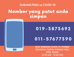 110 ziyaretçi pejabat kesihatan daerah kubang pasu ziyaretçisinden 9 fotoğraf ve 1 tavsiye gör. Pengumuman Penting Klinik Kesihatan Ayer Hitam Jerlun Facebook