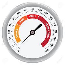 Keep veggies around longer, or give their flavor some punch. Das Thermometer In Der Grillrost Mit Der Ausrustung Verwendet Vektor Illustration Lizenzfrei Nutzbare Vektorgrafiken Clip Arts Illustrationen Image 19731689