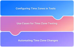 Image result for Time and Change Test