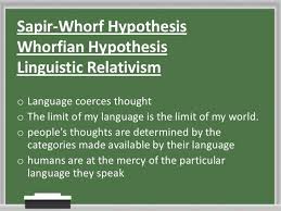 Sapirwhorf Hypothesis 2 728 Jpg 728 546 Hypothesis Intercultural Communication Linguistics