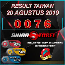 Result Taiwan Taiwan Monopoly 20 Agustus