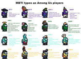 Pin By Ellie Kay On Mbti Kognitive Funcions In 2021 Mbti Mbti Personality Intp Personality Type