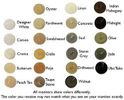 Unless both the granite countertop and backsplash are black. 100 Silicone Caulking Color Sil Caulk From Color Rite