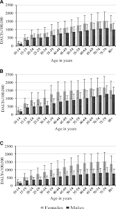 23 capacity and powers of company. The Burden Of Depressive Disorders In South Asia 1990 2016 Findings From The Global Burden Of Disease Study Bmc Psychiatry Full Text