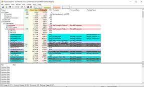How To Use Process Monitor And Process Explorer