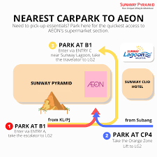 Sunway pyramid hotel is easy to access from the airport. Sunway Pyramid Coming By To Pick Up Essentials Facebook