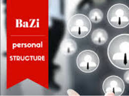 Free Online Bazi Evaluation Telling You A Lot With Out