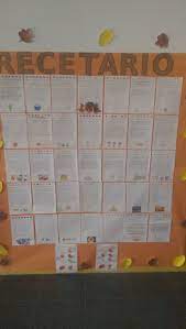 Recetario Realizado Por El Alumnado De Educacion Infantil Y Primaria En Relacion A Los Frutos Del Otono Educacion Infantil Frutos Del Otono Educacion