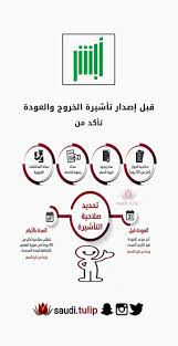Pin By Saudi Tulip On توعية With Images App Learning Map
