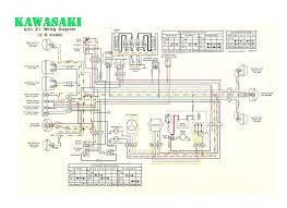 Forgive my ignorance, but there is only one earth wire on that diagram to heater/cooler socket. Kawasaki Z1 900 Wiring Diagram Wiring Diagram Home Crew Define Crew Define Volleyjesi It