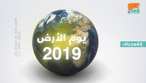 قضايا على طاولة التوك شو. Ø¥Ù†ÙÙˆØ¬Ø±Ø§Ù Ø£Ù‡Ø¯Ø§Ù ÙŠÙˆÙ… Ø§Ù„Ø£Ø±Ø¶ 2019