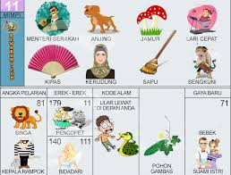 Maybe you would like to learn more about one of these? 39 Arti Nomor 11 Dalam Togel Tercepat Malaysia Arti Nomor 11 Dalam Togel Langsung Dari Pools Live Silahkan Simpan Semua Arti Nomor 11 Dalam Togel Yang Ada Di Situs Kami Dapatkan Semuanya Gratis Result