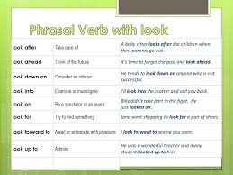 Phrasal Verb With Look Online Presentation