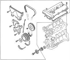 In europe, all models after 1977 were called 323. 97 Mazda Protege Engine Diagram Wiring Diagram Plunge Features Plunge Features Cfcarsnoleggio It