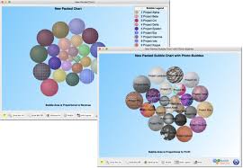 bubble chart blog bubble chart pro