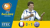 Ellada Tsexia 1 0 Hmitelika Euro 2004 Youtube