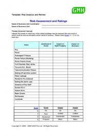 Risk Mitigation Report Template 3 Templates Example Templates Example Risk Analysis Business Continuity Planning Business Continuity