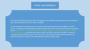You should stay in a well ventilated room with an outside window that can be opened, separate from other people in your home. California Child Custody Laws Written By Experts California Child Custody Attorneys Farzad Ochoa
