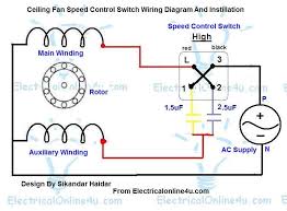 2 speed cooling fan wiring diagram beautiful pedestal fan motor. Ceiling Fan Speed Control Switch Wiring Diagram Electricalonline4u