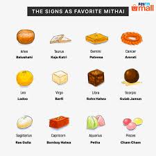 This air signs need to eat foods that support their lungs and nervous system. Paytm Mall On Twitter What S Your Favourite Mithai What Will You Be Eating As Per Your Zodiac Sign Let Us Know In The Comments Food Foodhoroscope Horoscope Horoscopememes Dessert Sweets Zodiac Foodzodiac