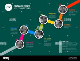 Image result for Green 1997 Vector