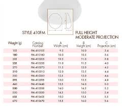 allergan style 410fm textured anatomical gummy bear