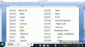 Computer shortcut key download in hindi pdf large format the jayhooo infotech february 24, 2020. Ctrl A To Z Shortcut Keys Keyboard Shortcuts Keys A To Z Computer Shortcuts Keys Ctrl A To Z Youtube