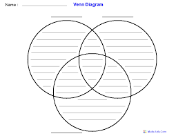 Venn Diagram Worksheets Dynamically Created Venn Diagram Worksheets In 2020 Venn Diagram Template Venn Diagram Worksheet Graphic Organizers