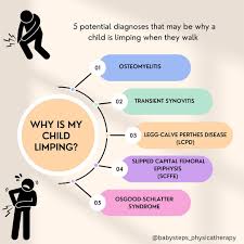 Image result for Pediatric Limp