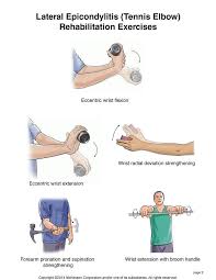 Summit Medical Group Tennis Elbow Exercises Tennis Elbow