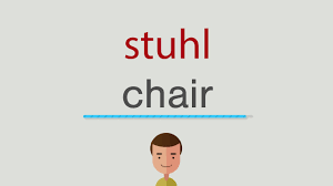 Glossar der länder auf englisch und deutsch geordnet nach kontinenten. Wie Heisst Stuhl Auf Englisch Youtube