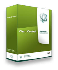 Winnovative Chart Control For Asp Net
