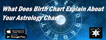 what does birth chart explain about your astrology chart