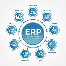 How to Use Enterprise Resource Planning (ERP) in Manufacturing - Technical  Articles