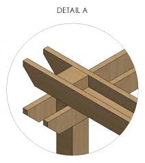 Online game forums have become quite a popular source of. Louvered Pergola Plans Attached Opinions Doityourself Com Community Forums