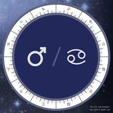 In giorgio vasari's fresco, the chamber of fortune, cancer is represented in the northern compartment of the ceiling, pictured by diana, holding the moon, along with a. Mars In Cancer Meaning Natal Birth Chart Mars Astrology Free Interpretations Astro Seek Com