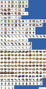 Item Icons Food Zelda Map Legend Of Zelda Breath Of The Wild