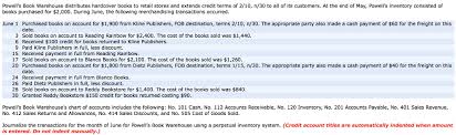 solved powells book warehouse distributes hardcover book